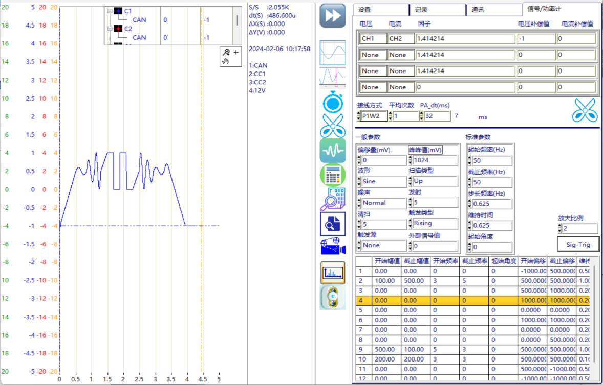 新宝GG—创立事业平台